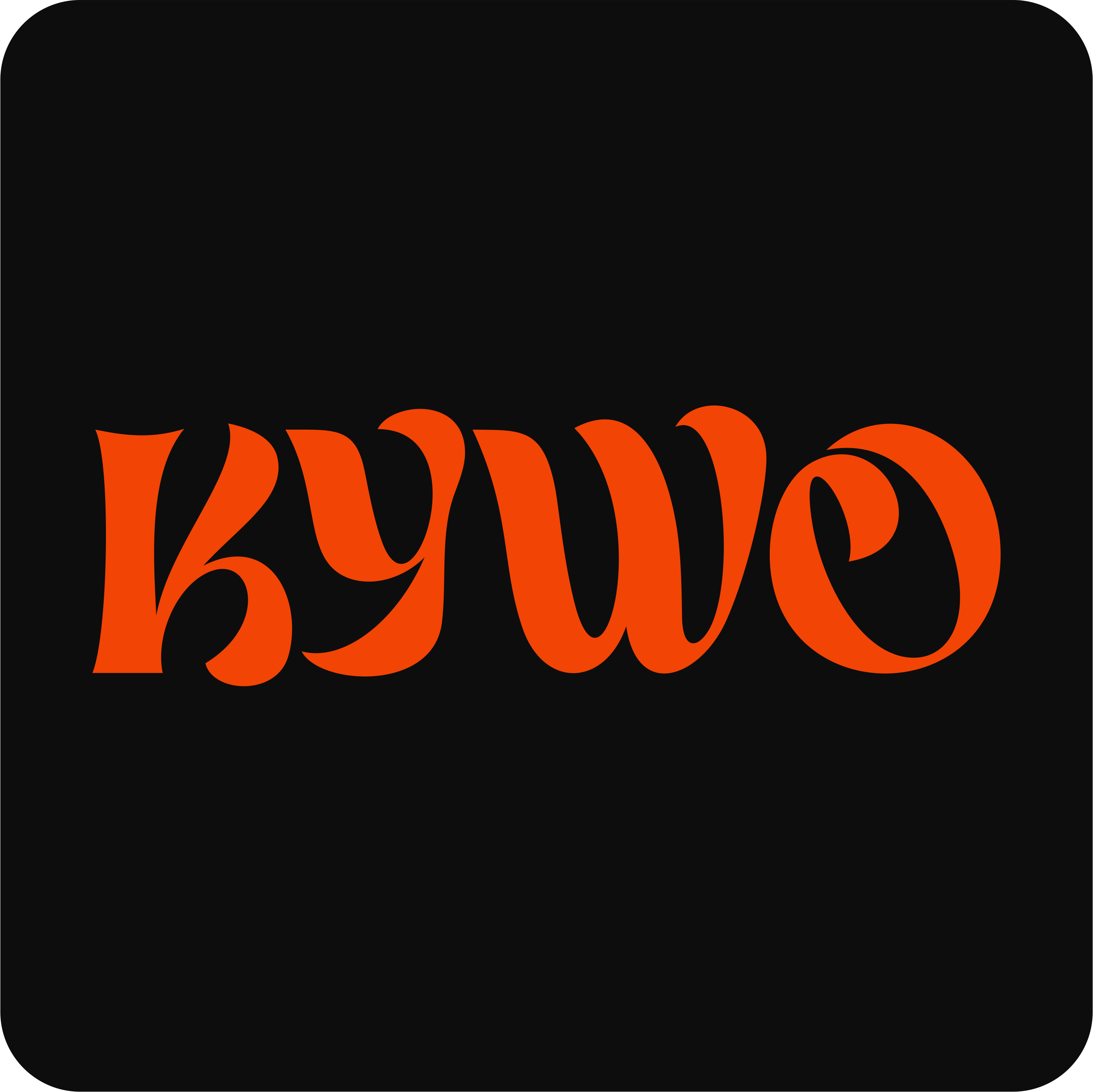 KYWO